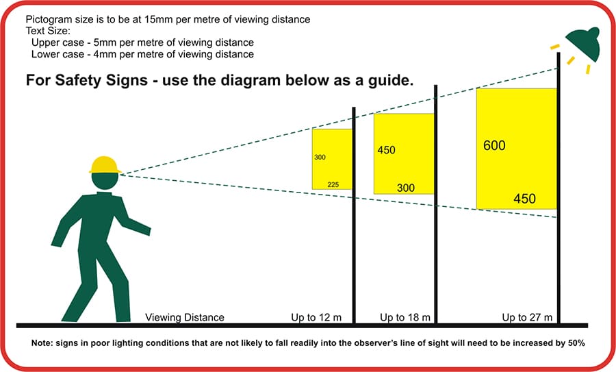 How-To-Place-Your-National-Safety-Sign