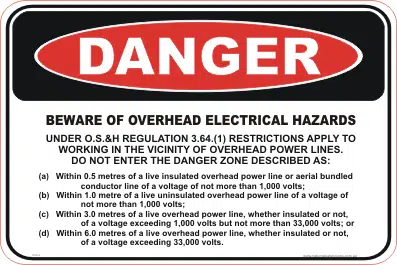 Beware of Electrical Hazards 364.1