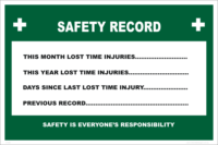 emergency safety record