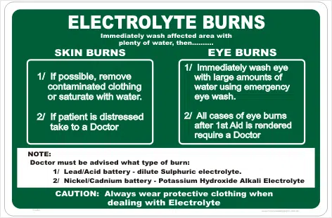 Electrolyte Burns