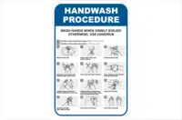 Hand Wash Procedure sign