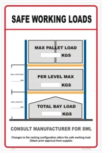 SWL Pallet Loading
