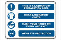Laboratory Mandatory PPE