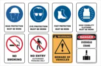 PPE site sign