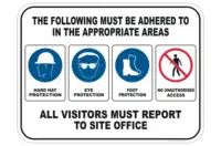 PPE Mandatory protection      C1940