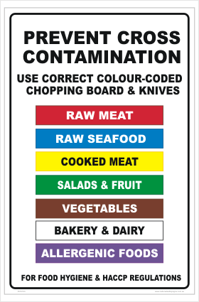 Food Hygiene sign IN16193 - National Safety Signs