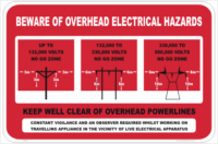Beware overhead Electrical hazards, Distances from Power Lines Sign