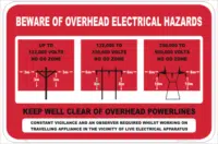 Beware overhead Electrical hazards, Distances from Power Lines Sign