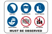 Kitchen Rules Sign