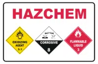 pool chemical sign