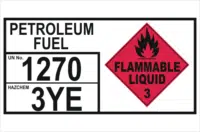 Dangerous Goods Storage Panel Petroleum Fuel