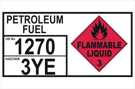 Dangerous Goods Storage Panel Petroleum Fuel