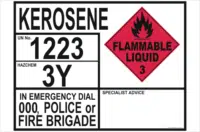 Kerosene Transport information Panel