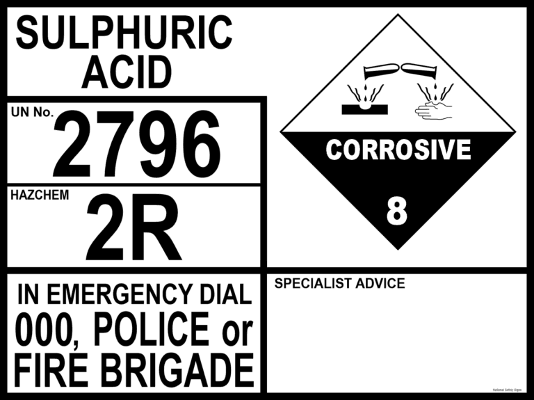 Sulphuric Acid Panel - corrosive emergency Information Panel