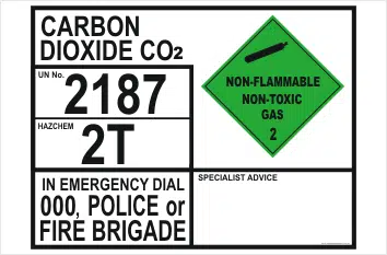 Carbon Dioxide Transport Panel