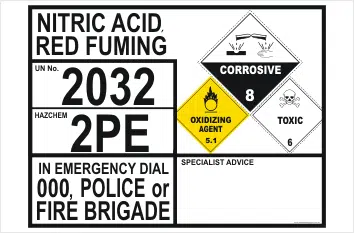 Nitric Acid Red Fuming information Panel