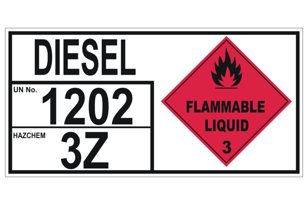 H1596 Diesel 1202 Storage Sign 1024x682 