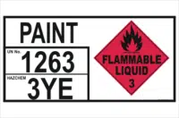 Emergency Information Panel Paint Storage