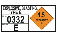Explosives Blasting storage Panel sign