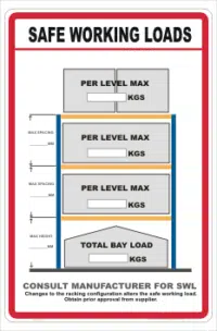 Safe Working Load sign
