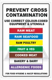 Food Hygiene sign
