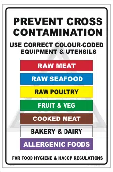 Food Hygiene sign