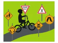 Road Safety Park Signs