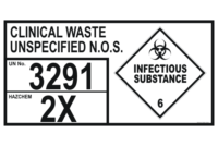 Clinical Waste Storage Placard