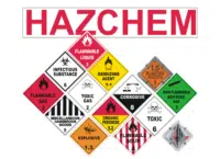 Dangerous Goods Labels and Placards