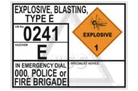 Explosive Blasting Type E transport panel