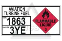 Aviation Turbine Fuel Storage Panel