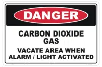 Carbon Dioxide Gas sign
