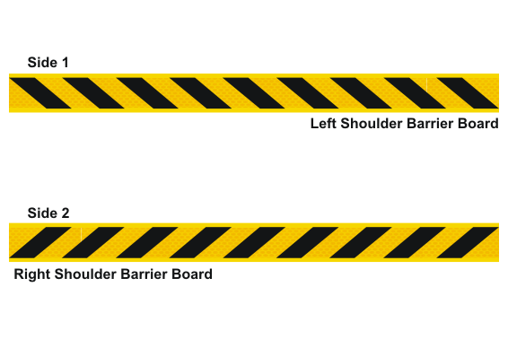 Road Work Shoulder Barrier Board