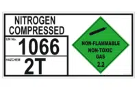 Nitrogen Compressed Storage panel