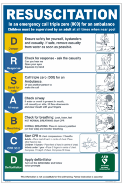 VARIOUS SIGN & STICKER OPTIONS CPR & RESUSCITATION GUIDE POOL SAFETY SIGN 