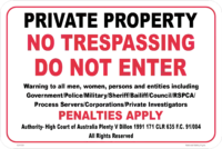 Private Property No Trespassing Do Not Enter S28108