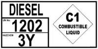 Diesel Storage EIP Emergency Information Panel