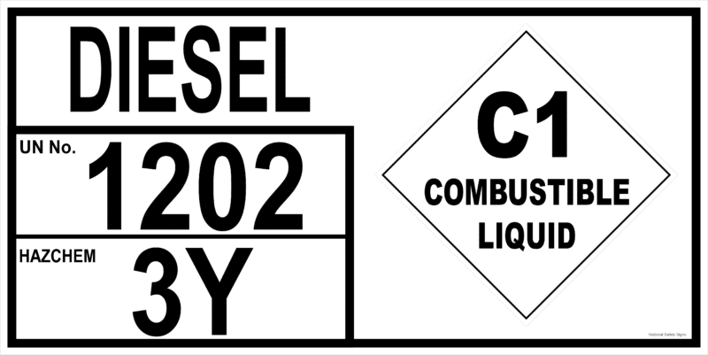 Emergency Information Panel (EIP) Storage Diesel H15204