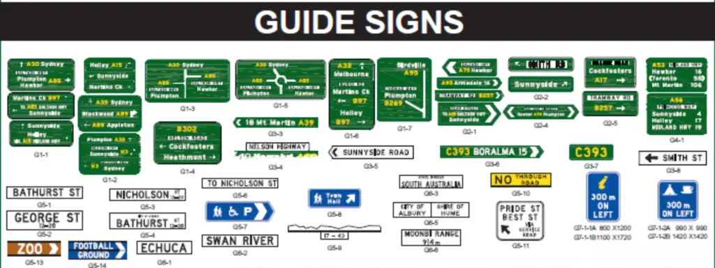 Guide Traffic Signs