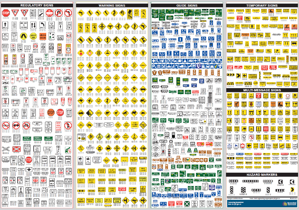 Traffic Signage Compliance in Australia