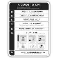 A Guide to CPR DRSABCD pool safety sign in Black