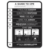 Black A Guide to CPR sign showing the DRSABCD steps with adult, child and infant compression point, rate and breath diagrams