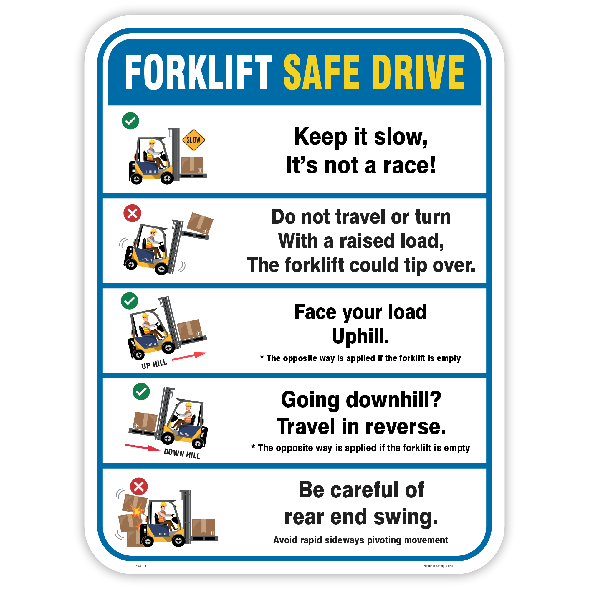 Forklift safe drive rules sign with five illustrated rules: keep it slow, no raised load travel, face loads uphill, reverse downhill and watch rear end swing